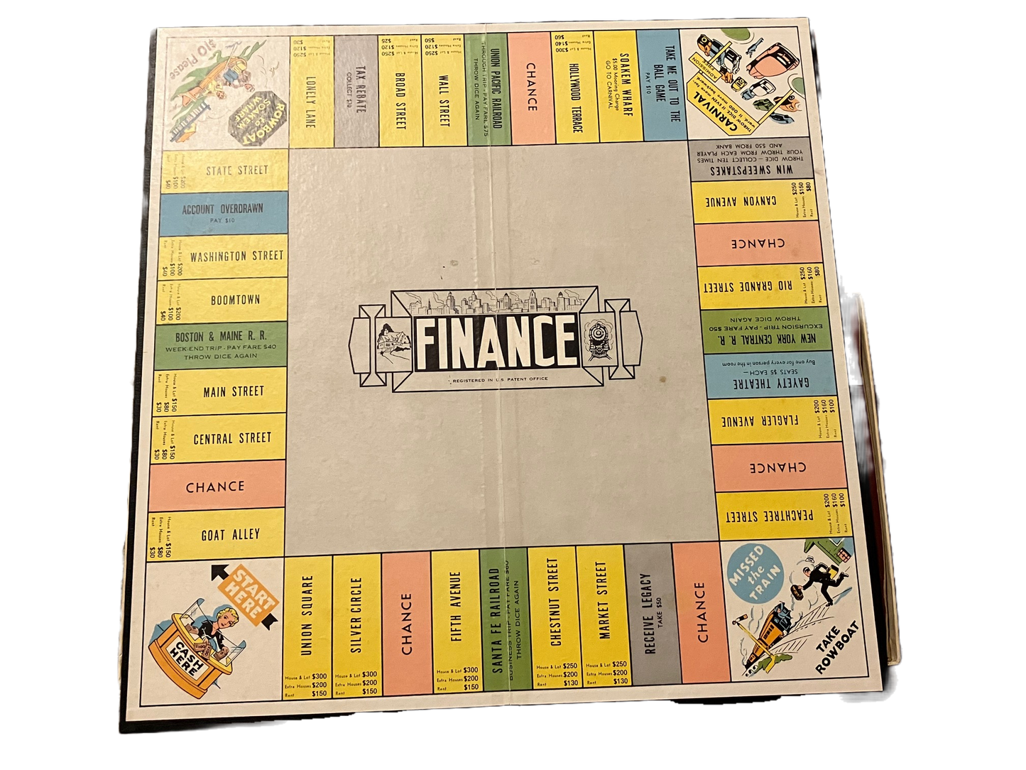 Finance Vintage 1962 Board Game